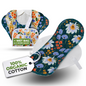 Organic Cotton EcoComfort Reusable Panty Liners for Women & Teens (Small, 7-Pack) -  Blue Blush